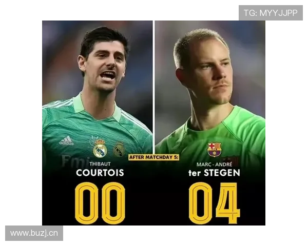 拜仁夏窗危机：引援不力加剧阵容矛盾，新赛季争冠之路蒙上阴影？