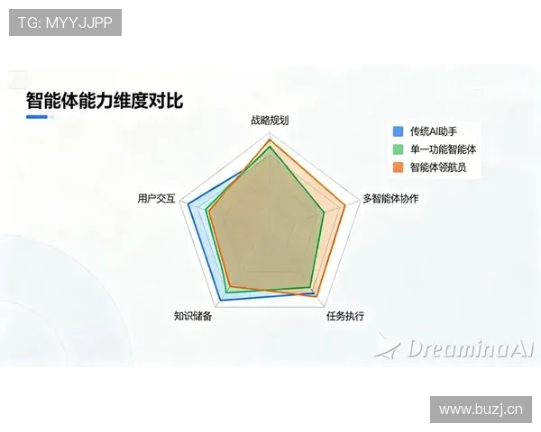佩德里与伊涅斯塔小空间处理能力对比:差距如何体现 佩德里与伊涅斯塔小空间处理能力对比:差距如何体现