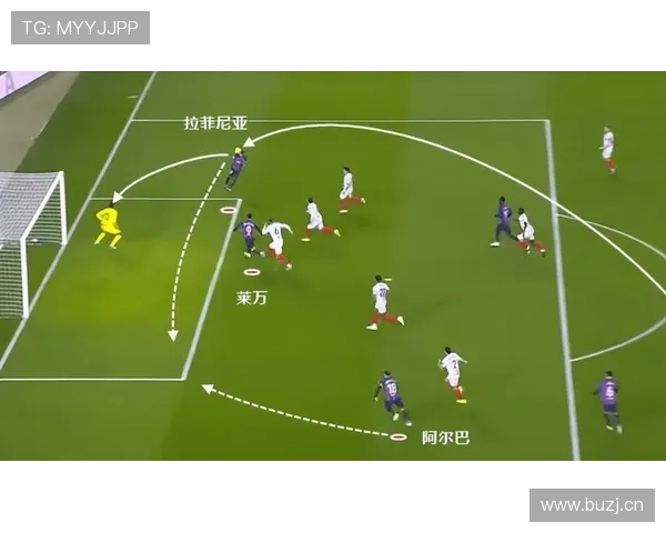 拉菲尼亚与萨拉赫右边锋战术角色及进攻效率对比