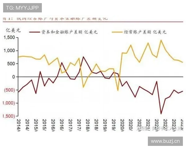 曼联财务压力加剧，试错空间收窄影响争四形势