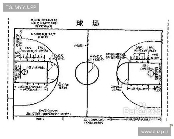 篮球补篮规则全面解析：如何界定合法动作