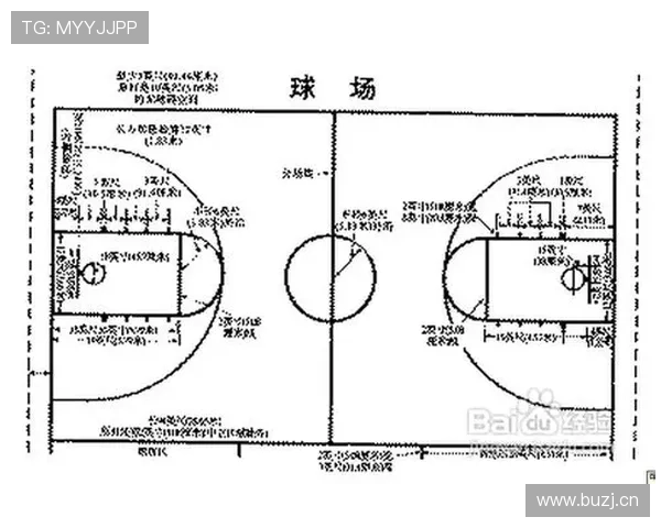 篮球规则解析:阻挡犯规的定义与具体判罚标准 篮球规则解析:阻挡犯规的定义与具体判罚标准