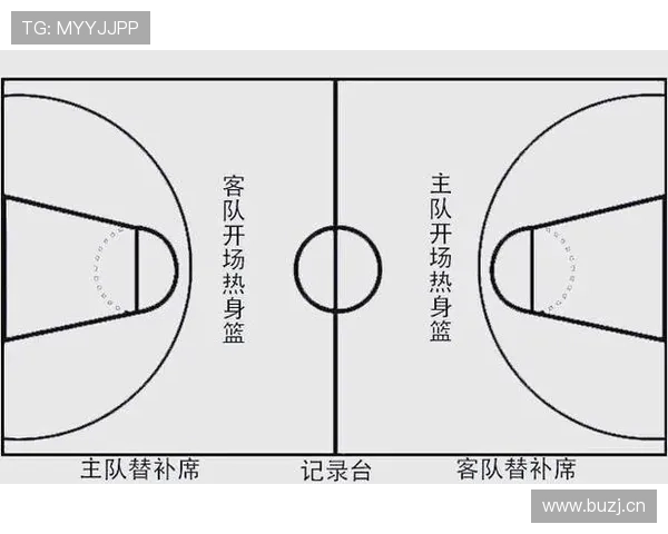 篮球运球规则解析：合法动作与违例行为界定