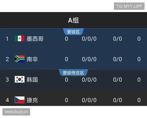 瑞典队2026世界杯能否重现2018辉煌 北欧海盗小组出线形势深度分析